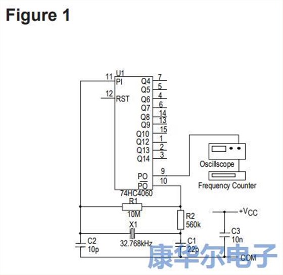 石英晶體在計時應用中有著多種用法 石英晶體在計時應用中有著多種用法
