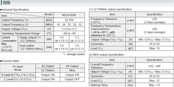 KHz與MHz同時輸出的時鐘有源晶體
