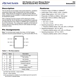 Renesas瑞薩晶振,XUP535125.000JS6I8,XU差分振蕩器,6G發(fā)射器晶振