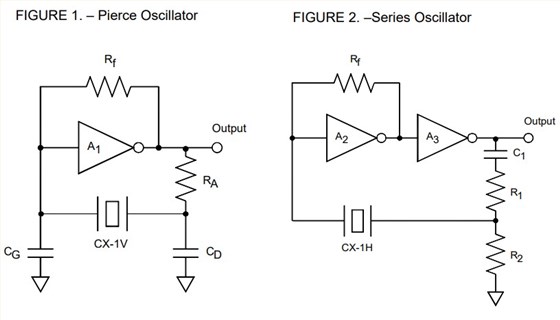 低頻振蕩器設計的比較1
