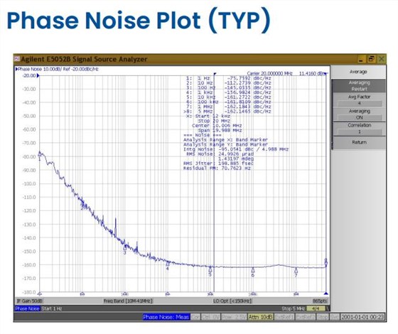 OHA4系列OCXO-1 OHA4系列OCXO-1