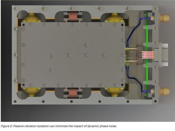 Wenzel了解動態相位噪聲1 Wenzel了解動態相位噪聲1