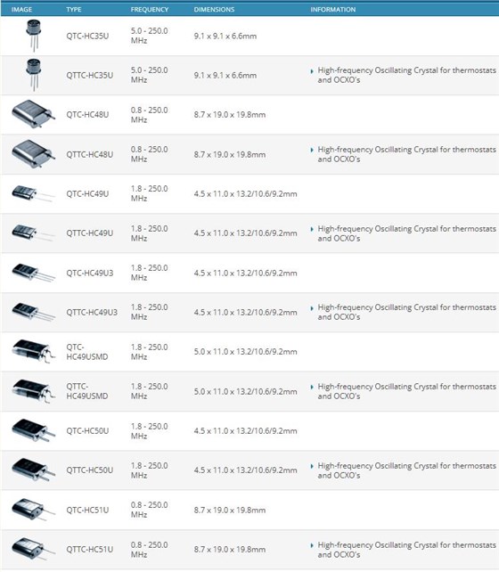 Quarztechnik標(biāo)準(zhǔn)和精密晶體2 Quarztechnik標(biāo)準(zhǔn)和精密晶體2