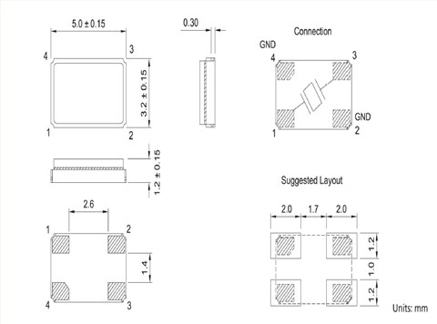 TXC晶振,貼片晶振,7Y晶振,石英晶振