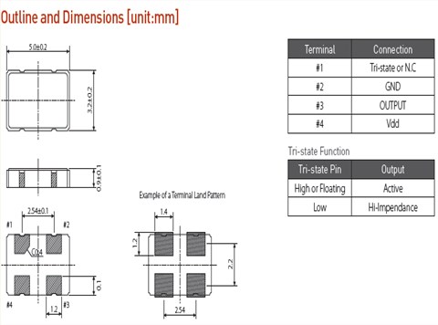 希華晶振,有源晶振,SPO-5032B晶振,5032振蕩器 希華晶振,有源晶振,SPO-5032B晶振,5032振蕩器