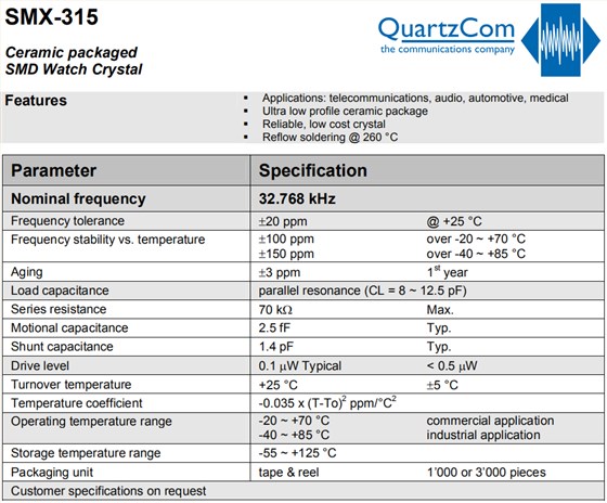 SMX-315 3215 SMX-315 3215
