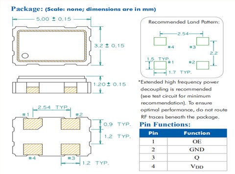 百利通亞陶晶振,高質量石英晶振,UX51振蕩器