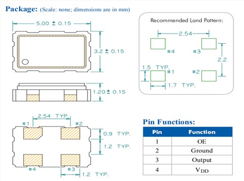 百利通亞陶晶振,汽車電子晶振,HX501高品質(zhì)振蕩器