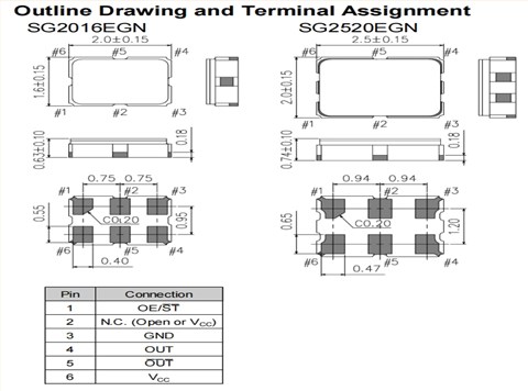 X1G0058810005,6G光模塊晶振,SG2520EGN有源振蕩器,愛普生LV-PECL晶振