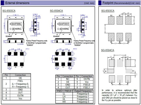 6G無線網絡晶振,X1G0050110004,EPSON高頻差分晶振SG-8503CA
