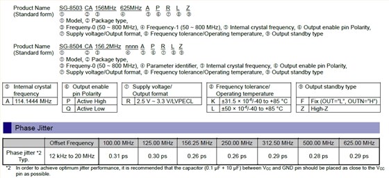 SG-8503CA SG-8504CA 2 SG-8503CA SG-8504CA 2