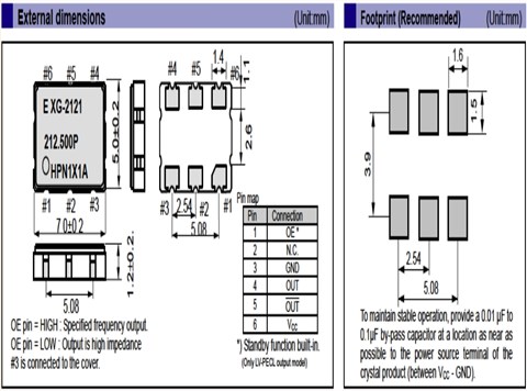 X1M0003010021,6G模塊差分晶振,XG-2102CA低功耗晶振,EPSON振蕩器
