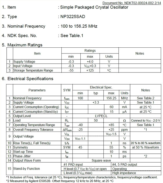 NP3225SAD 2 NP3225SAD 2
