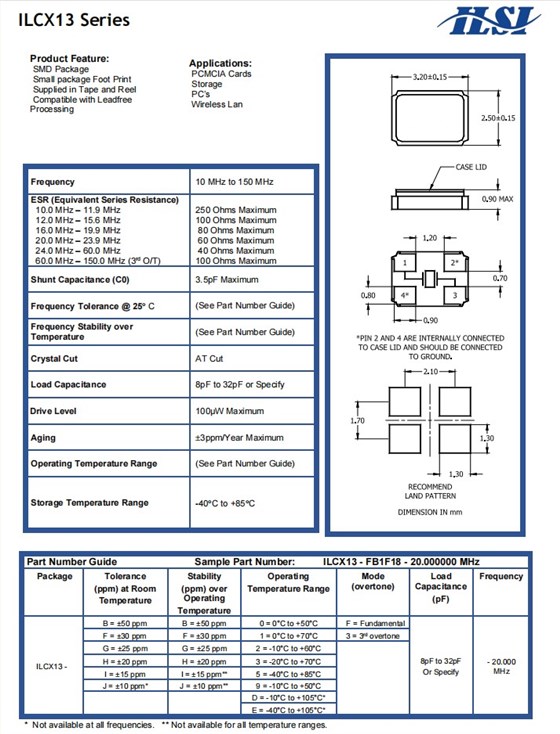 ILCX13規格