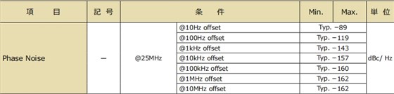 KC2016K KC7050K 參數3