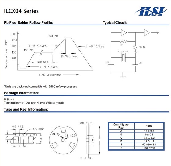 ILCX04包裝