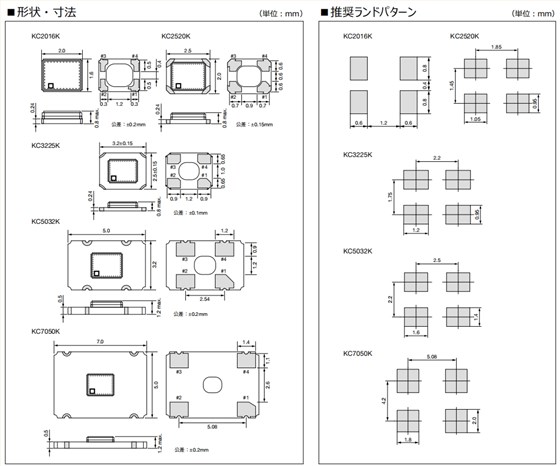 KC2016K，KC3225K,KC5032K,KC7050K 2