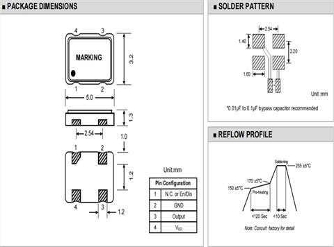 TCP53-H50HM33ST-A-50.000M-TR,5032mm,50MHZ,特蘭斯科有源晶振