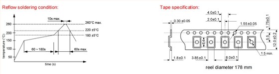 KX-12A包裝 KX-12A包裝