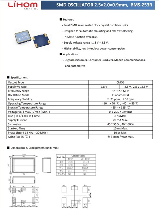 BMS-253R規格 BMS-253R規格