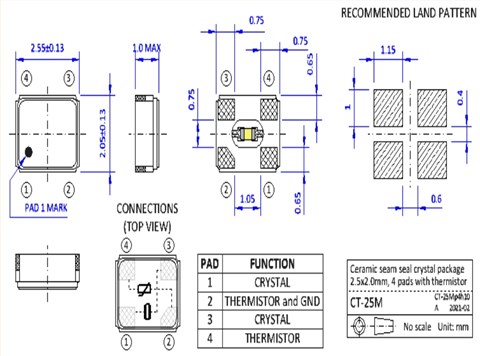 2520mm,CT25M32.0000F10V13-100,CT25M熱敏晶體,32MHZ,NKG無線晶振