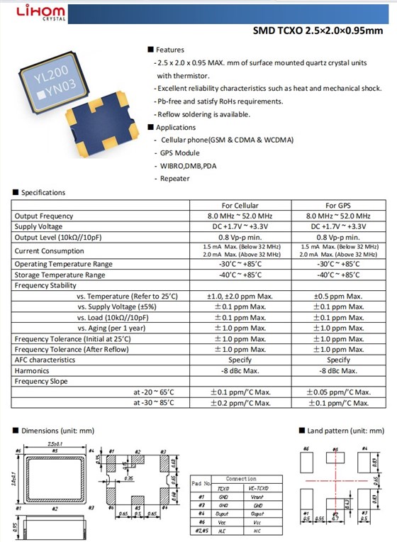 BXT-252(V)規(guī)格