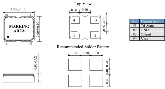 D2SX尺寸 D2SX尺寸