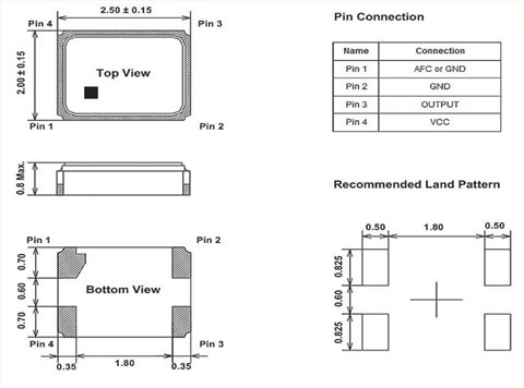 2520mm,7L-38.400MBN-T,38.4MHz,TXC晶技GPS應用晶振