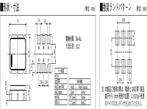 KV7050B54.0000C3GD00,7050mm,54MHz,KV7050B-C3,Kyocera低功耗晶振