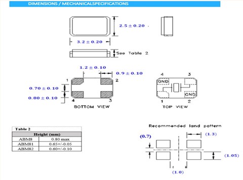 ELM8,ELM8-12.000MHz-10-R50-D4Y-T,3225mm,AEL小體積晶振