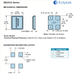 EB2532JA12-12.288M TR,Ecliptek無源晶振,3225mm,汽車級(jí)石英晶體