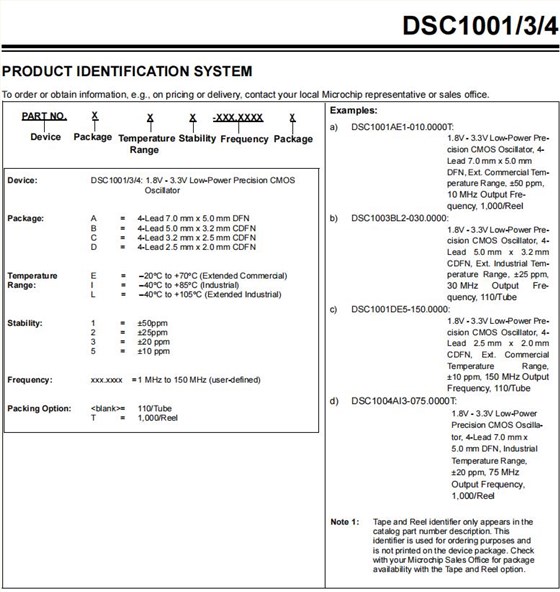 DSC1001，DSC1003,DSC1004-1