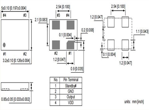 DSC1025BI1-125.0000,5032mm有源晶振,Microchip消費電子晶振