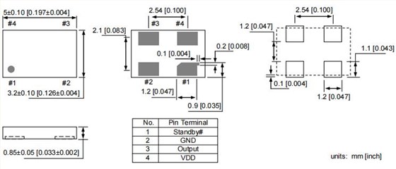 DSC1025.5032 DSC1025.5032