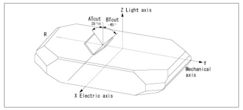 石英晶體振動模式,晶振各項常數