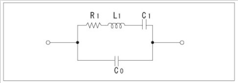 石英晶體振動模式,晶振各項常數