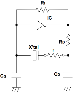 音叉晶體的結構與應用