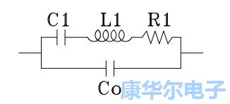 本文講解了振蕩器技術(shù)因素限制理論教程