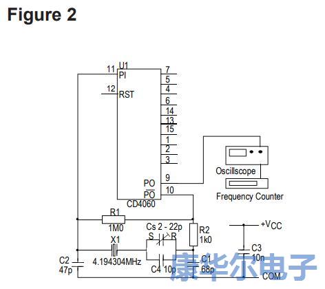 石英晶體在計時應用中有著多種用法