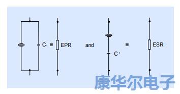 以下筆記記錄著振蕩器設(shè)計(jì)相關(guān)的模擬理論