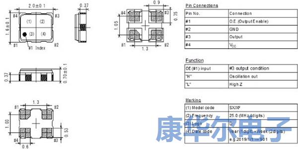 汽車用晶體振蕩器開啟尺寸小型化新紀元