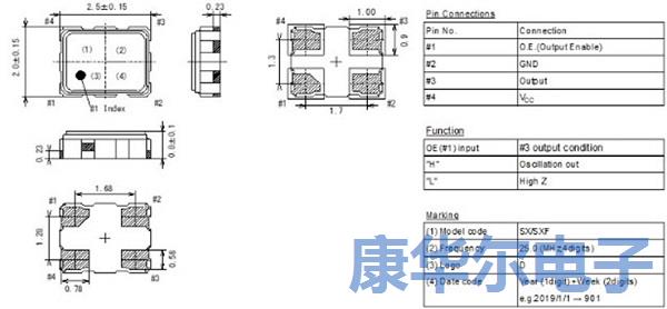 汽車用晶體振蕩器開啟尺寸小型化新紀元