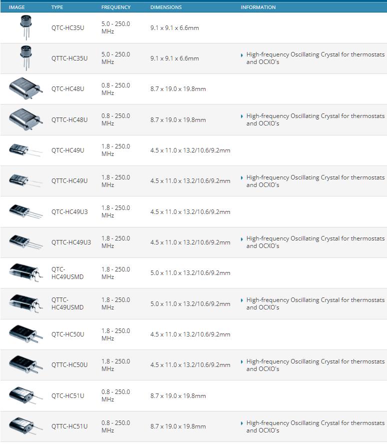 Quarztechnik標準和精密晶體2