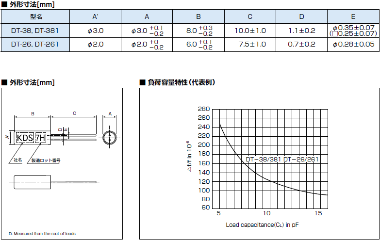 32.768KHZ諧振器,無源8.0*3.0mm晶振,DT-38晶振