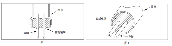 長形兩腳圓柱體晶振,6020進口時鐘晶體,DT-261晶振