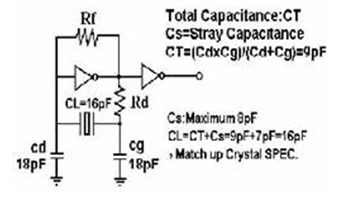 5032mm晶振,XS晶振,XSCEECNANF-8.000000晶振 5032mm晶振,XS晶振,XSCEECNANF-8.000000晶振