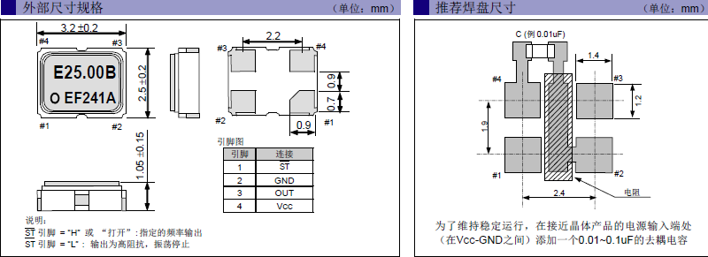 石英晶體振蕩器,愛普生貼片晶振,SG-310SDN晶振