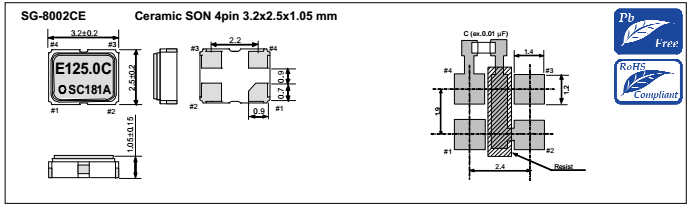 智能手機晶振,3225晶振,SG8020CE晶振