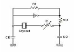 普通工業級無源晶振,四腳焊接7050諧振器,CSM-8Q晶振