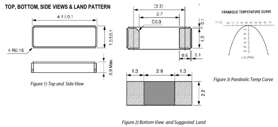 金屬材質二腳SMD晶振,4115小尺寸KHZ系列晶振,CDX-0746晶振